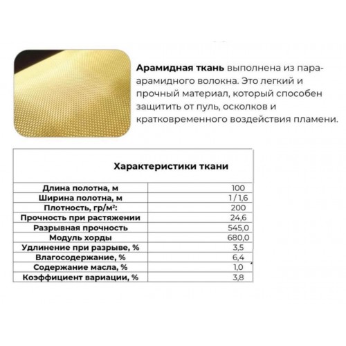 Кевлар, арамидная ткань в полотне / рулон в Клину